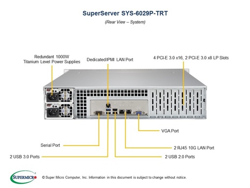 [SYS-6029P-TRT] X11DPI-NT-P, 825TS-R1K03LPBP-3, 2U X11 Mainstream Server