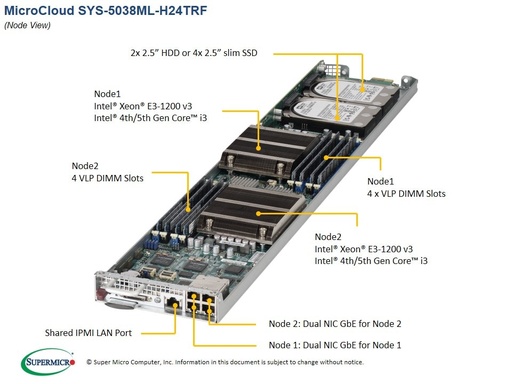 [SYS-5038ML-H24TRF] (EOL)3U MicroCloud System, X10SLE-DF-O-P, CSE-939HD-R2K02B