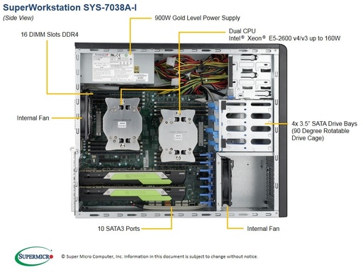 [SYS-7038A-I] (EOL) X10DAi, 732D4-903B