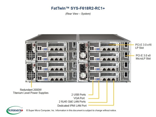 [SYS-F618R2-RC1+] X10DRFR-N; CSE-F418BC-R2K04BP; BPN-ADP-8S3108-1UF