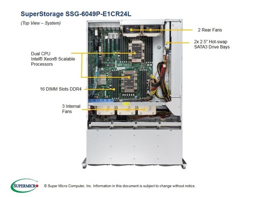 [SSG-6049P-E1CR24L] X11DPH-T, CSE-846BTS-R1K23BP