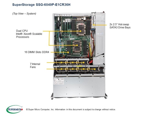 [SSG-6049P-E1CR36H] X11DPH-T, CSE-847BTS-R1K23LPBP