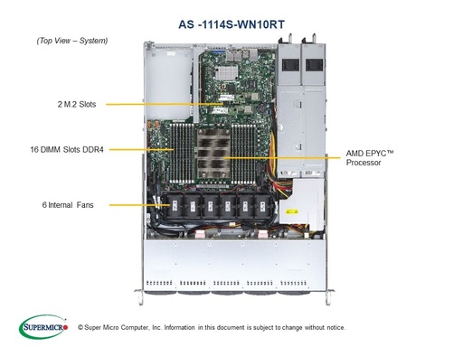 [AS -1114S-WN10RT] H12SSW-NTR, CSE-116TS-R706WBP5-N10,RoHS