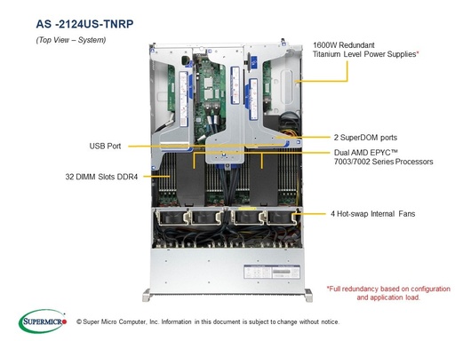 [AS -2124US-TNRP] H12DSU-IN, CSE-219U2TS-R1K62P3-TN24; 24 NVMe solution