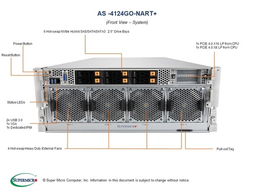 [AS -4124GO-NART+] H12DGO-6 4U AMD EPYC 7002 DELTA GEN4 PCIE 8x SXM4 A100 3K