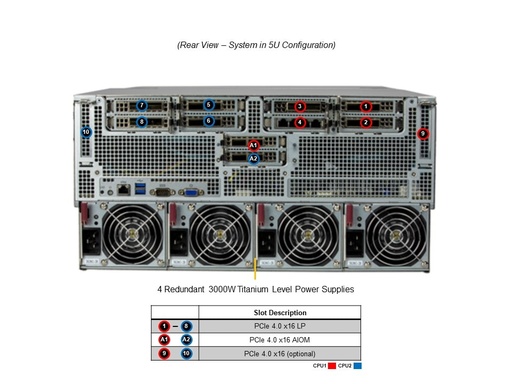 [AS -4124GQ-TNMI] H12DGQ-NT6-P, 458GTS-R3K02P, HF, RoHS/REACH,RoHS