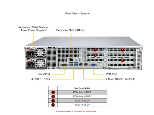 [AS -2015SV-WTNRT] H13SVW-NT, CSV-826BTS-R000WNBP4, PWS-802A-1R