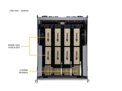 [AS -8125GS-TNHR] 8U H13 HGX H100 8GPU,H13DSG-O-CPU-D, CSE-GP801TS