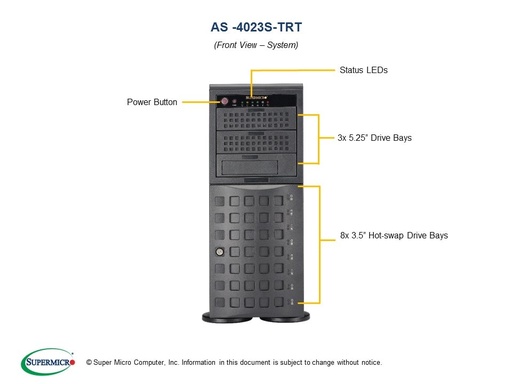 [AS -4023S-TRT] (EOL)H11DSi-(NT),CSE-745BTS-R1K28NDBP-SQ,4U AMD DP TowerSer