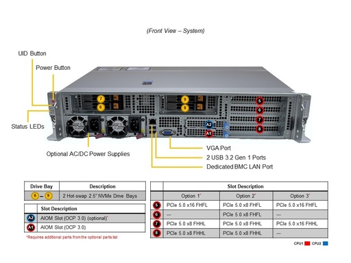 [SYS-222HE-FTN] [NR]HyperE, Front I/O, 6x2.5", X14DBM-SP, HE211-R000NFP