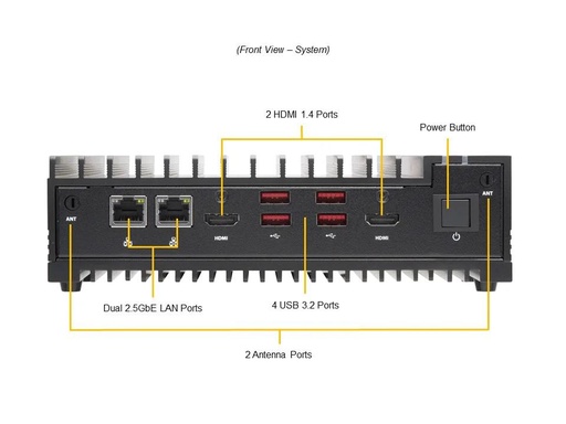 [SYS-E100-14AM-H] [NR] Fanless PC CSE-E101-05 + A4SAN-H,RoHS