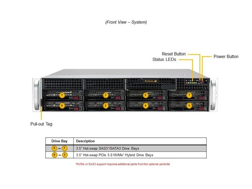 [SYS-522B-WR] UP 2U WIO X14SBW-F, CSE-825B2TS-R0WNP, PWS-1K03A-1R