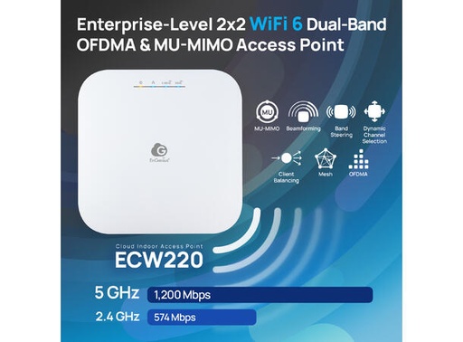 [ECW220S] EnGenius ECW220S - Indoor AP