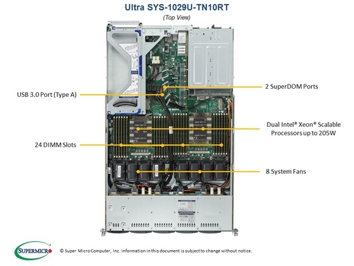 [SYS-1029U-TN10RT] Ultra 1U, 10x2.5"NVMe 2X10GBaseT,X11DPU,119UAC10-R1K02P-T