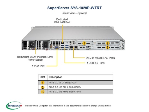 [SYS-1029P-WTRT] WIO System: CSE-116AC2-R706WBP + X11DDW-NT