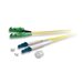 [FPD92EALU-030] LinkIT fiber optic cable OS2 LC-UPC/E2000APC  3m