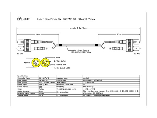 [FPD92SASU-070] LinkIT fiber cord OS2 SC-APC/SC-UPC 7m