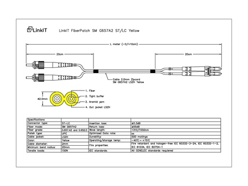 [FPD92LUTU-100] LinkIT fiber cable OS2 LC/ST 10m