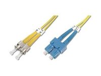 [FPD92TUSU-200] LinkIT fibersnor OS2 ST/SC 20 m