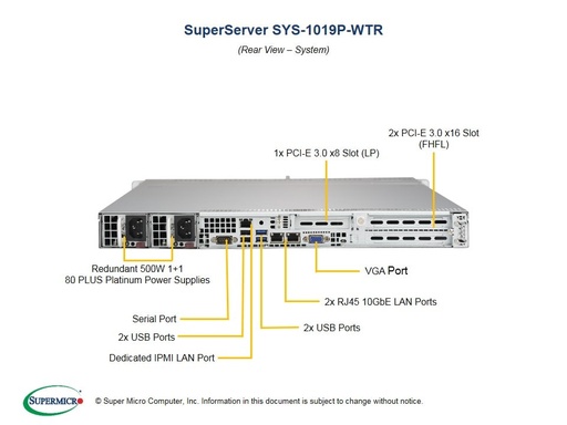 [SYS-1019P-WTR] X11SPW-TF, 116AC2-R504WB