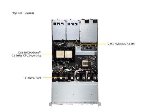 [ARS-121L-NE316R] [NR] All flash 1U E3.S Grace CPU Petascale Storage Server