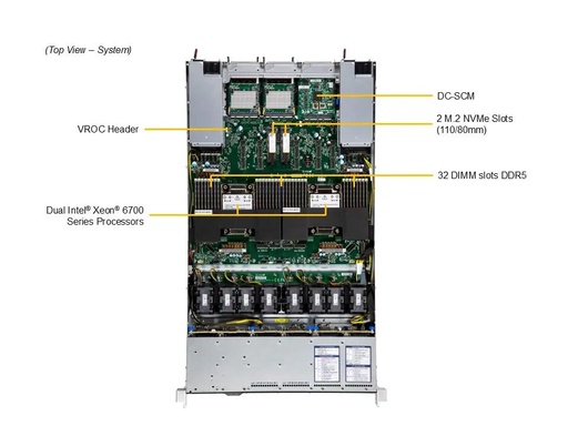 [SYS-122C-TN] [NR]X14DBHM + CSE-DC101, CloudDC DC-MHS FLW DP Intel 1U 12 B