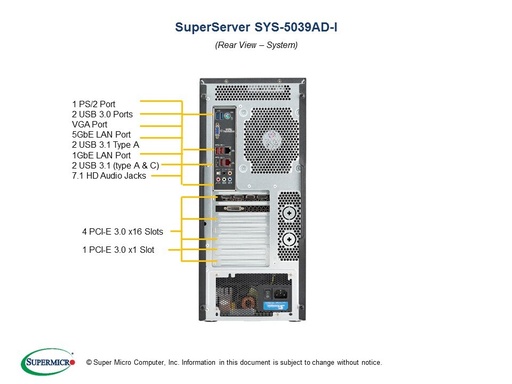 [SYS-5039AD-I] High-End Desktop (C9X299-PGF, CSE-GS5A-754K)