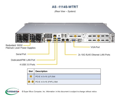 [AS -1114S-WTRT] H12SSW-NT, CSV-116TS-R504WBP