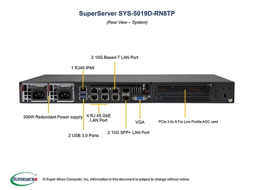 [SYS-5019D-RN8TP] SKL-D, X11SDV-TP8F, CSV-506-R300