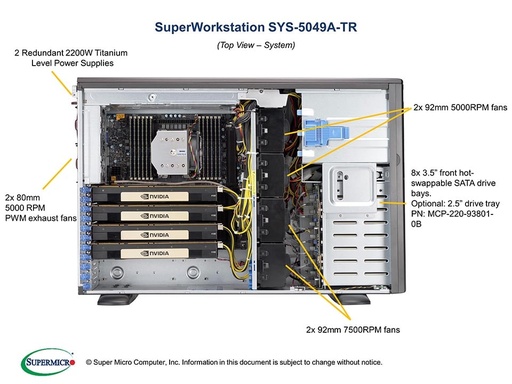 [SYS-5049A-TR] SuperWorkstation (X11SPA-T, CSE-747BTS-R2K20BP)