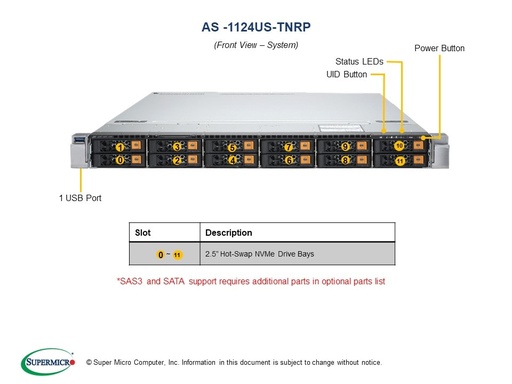 [AS -1124US-TNRP] H12DSU, 119UHTS-R1K22HP-A , AOC-URG4N4-I4XTS