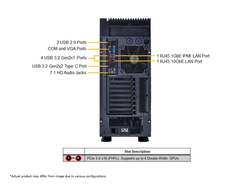 [SYS-551A-T] SuperWorkstation (X13SWA-TF, CSE-GS7A-2000B)